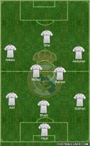 Real Madrid C.F. Formation 2015