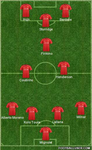 Liverpool Formation 2015