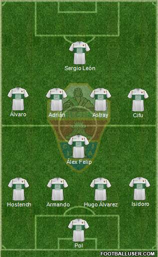 Elche C.F., S.A.D. Formation 2015
