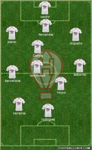 Huracán Formation 2015