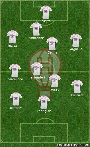 Huracán Formation 2015