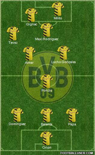 Borussia Dortmund Formation 2015