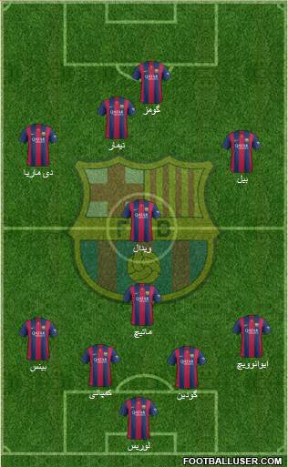 F.C. Barcelona Formation 2015