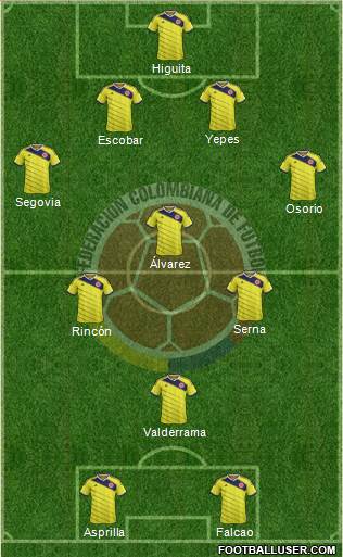 Colombia Formation 2015