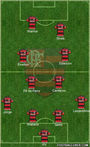 CR Flamengo Formation 2015