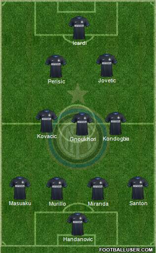 F.C. Internazionale Formation 2015