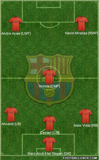 F.C. Barcelona Formation 2015