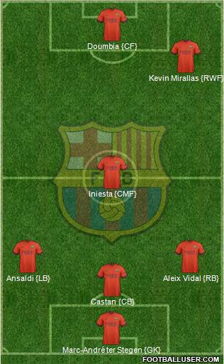 F.C. Barcelona Formation 2015