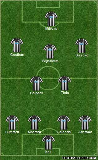 Newcastle United Formation 2015