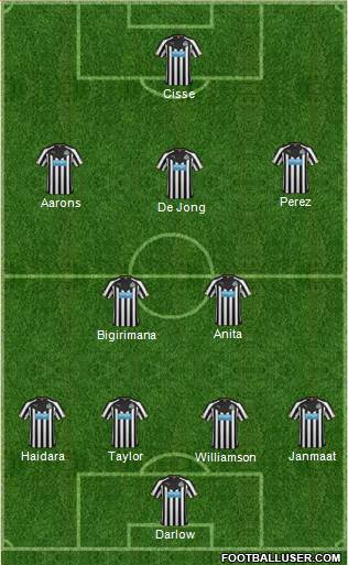 Newcastle United Formation 2015