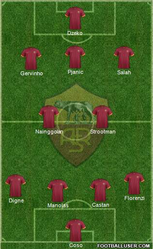 AS Roma Formation 2015