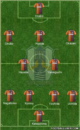 Ehime FC Formation 2015
