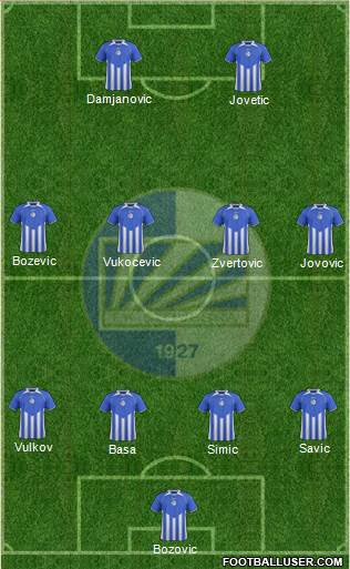 FK Sutjeska Niksic Formation 2015
