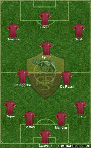 AS Roma Formation 2015