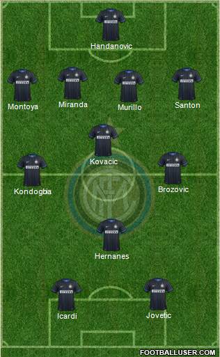 F.C. Internazionale Formation 2015