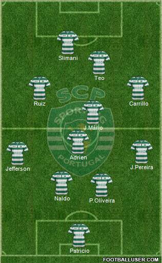Sporting Clube de Portugal - SAD Formation 2015