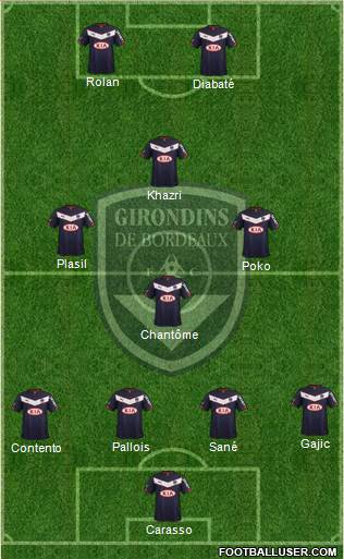 FC Girondins de Bordeaux Formation 2015