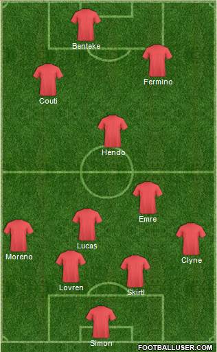 Liverpool Formation 2015
