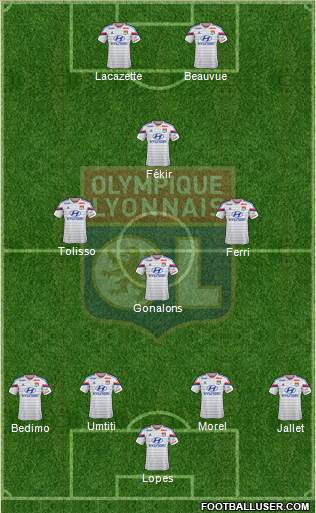 Olympique Lyonnais Formation 2015