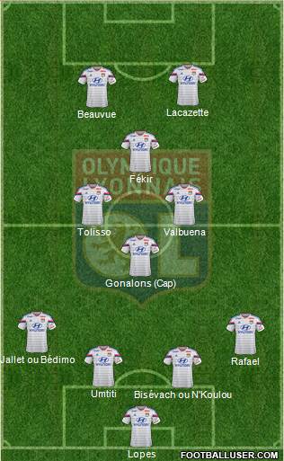 Olympique Lyonnais Formation 2015