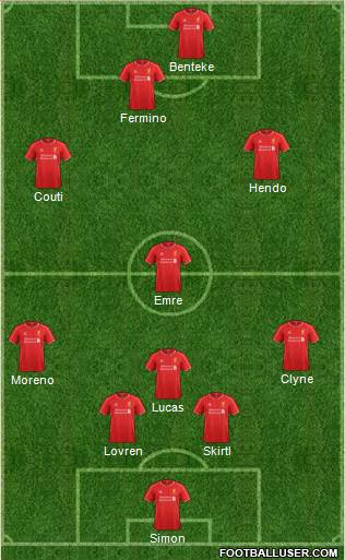Liverpool Formation 2015