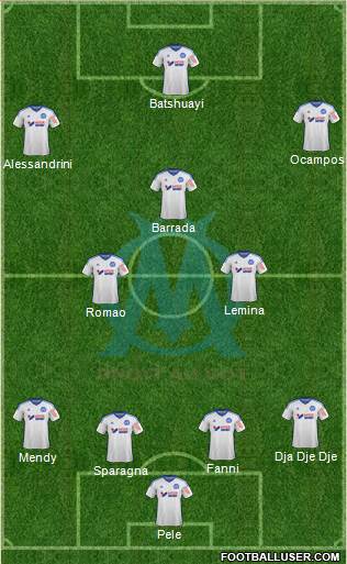 Olympique de Marseille Formation 2015