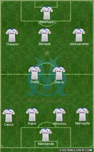 Olympique de Marseille Formation 2015