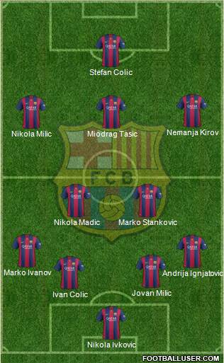 F.C. Barcelona Formation 2015