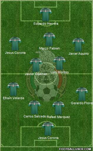 Mexico Formation 2015