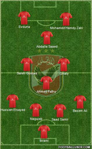 Al-Ahly Sporting Club Formation 2015