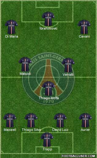 Paris Saint-Germain Formation 2015
