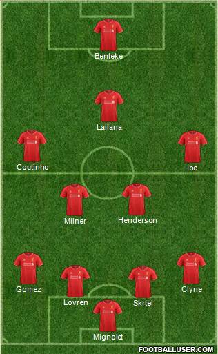 Liverpool Formation 2015