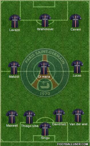 Paris Saint-Germain Formation 2015