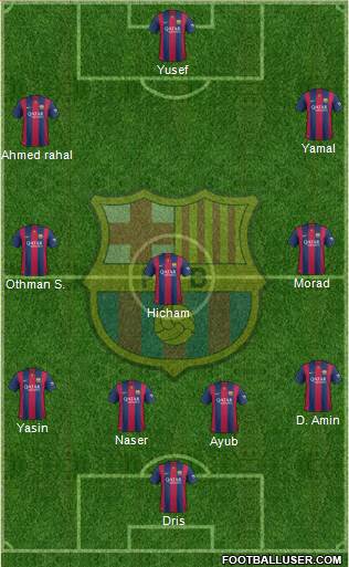 F.C. Barcelona Formation 2015