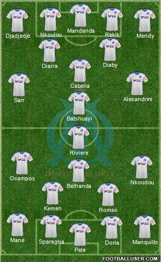 Olympique de Marseille Formation 2015