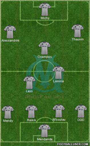Olympique de Marseille Formation 2015