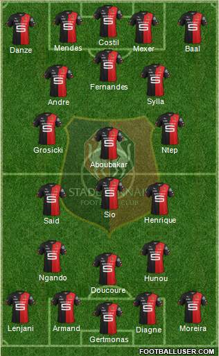 Stade Rennais Football Club Formation 2015