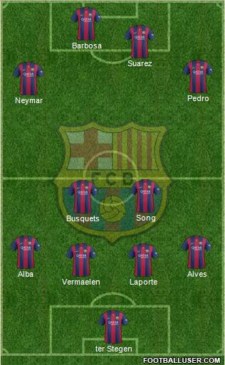 F.C. Barcelona Formation 2015