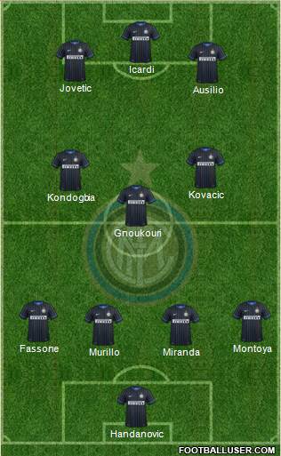 F.C. Internazionale Formation 2015