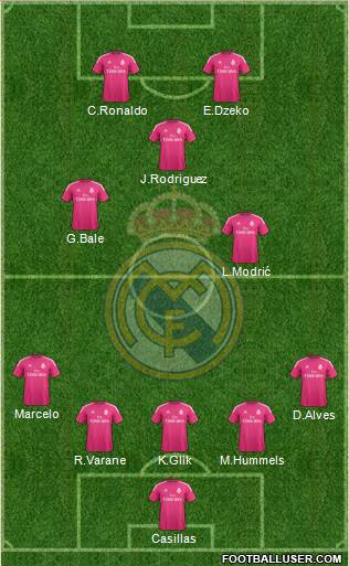 Real Madrid C.F. Formation 2015