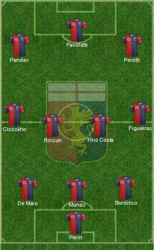Genoa Formation 2015