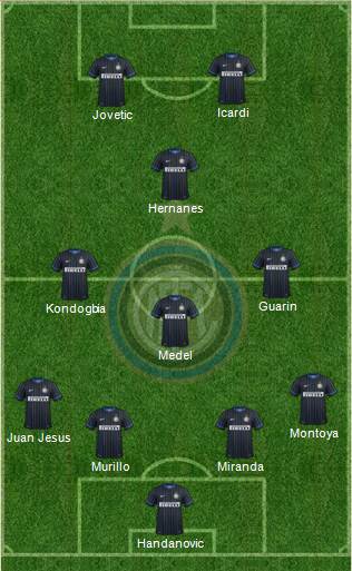F.C. Internazionale Formation 2015