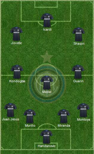 F.C. Internazionale Formation 2015