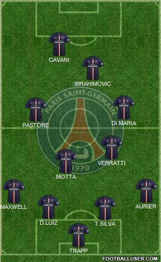 Paris Saint-Germain Formation 2015