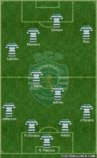 Sporting Clube de Portugal - SAD Formation 2015