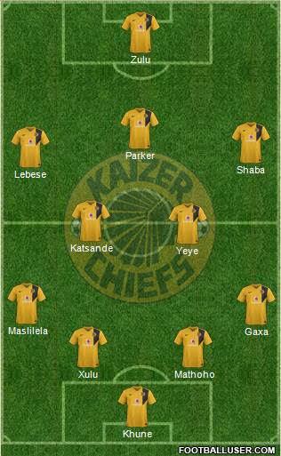 Kaizer Chiefs Formation 2015