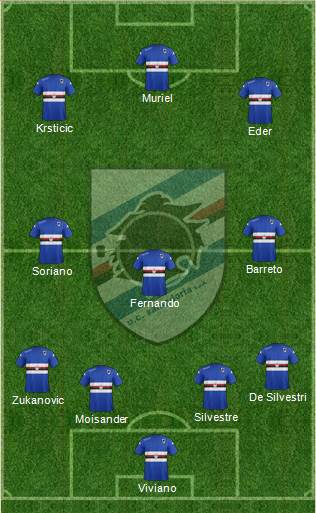 Sampdoria Formation 2015