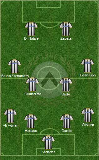 Udinese Formation 2015