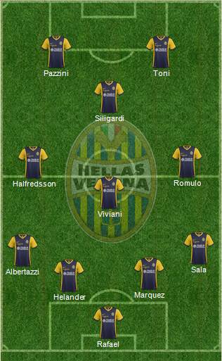 Hellas Verona Formation 2015