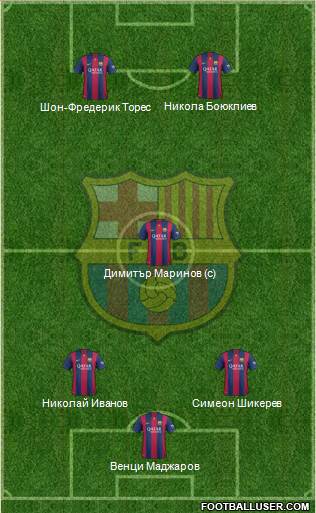 F.C. Barcelona Formation 2015